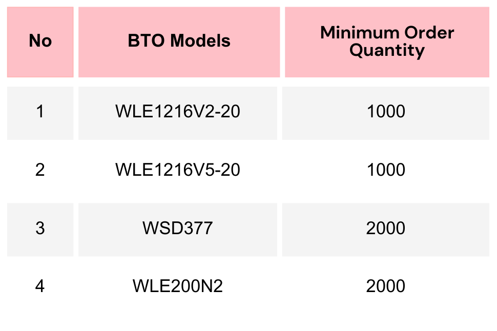 Build To Order Notice (June 2024) | Compex Systems: Leader in OEM/ODM ...